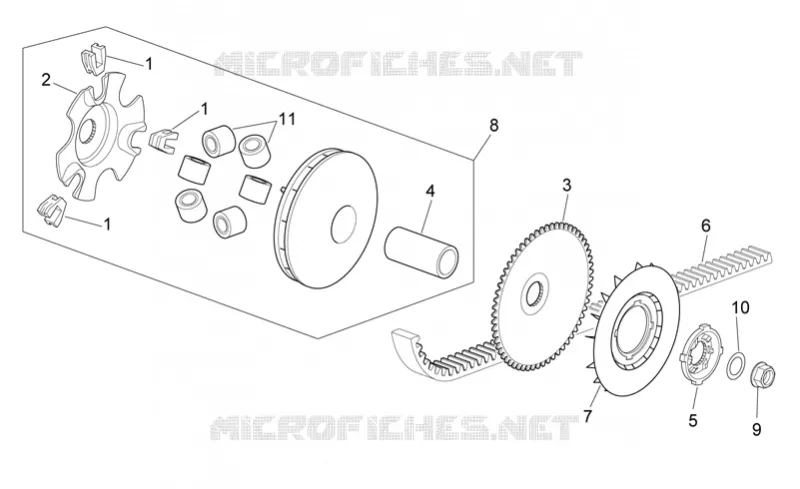 Variator
