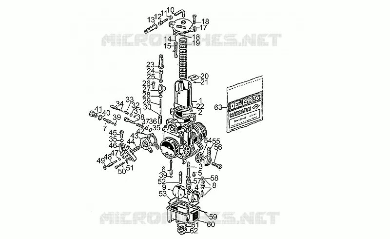 Carburettors
