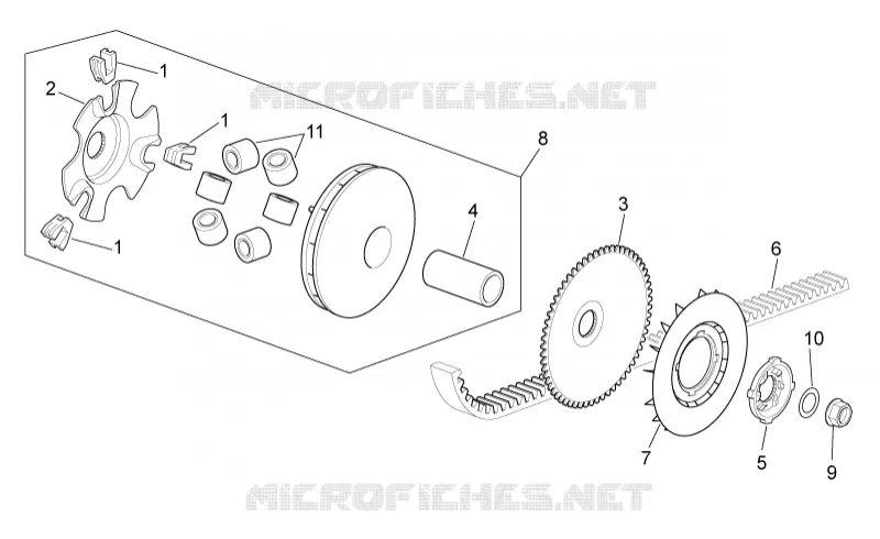 Variator