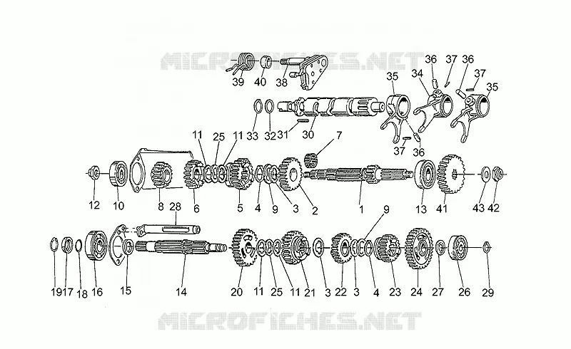 Gear box