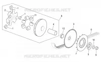 Variator