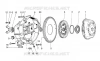 Clutch I
