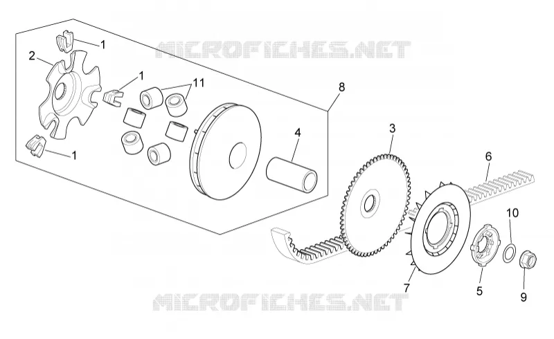 Variator