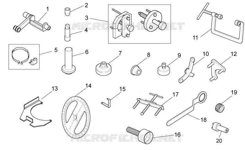 Specific tools I