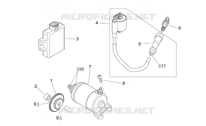 Starter motor