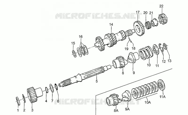 Gear box