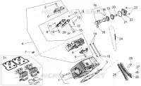RH cylinder timing system