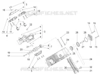 RH cylinder timing system (roller)