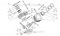 Drive shaft - Cylinder