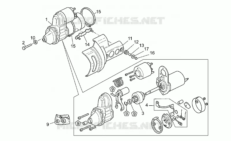 Starter motor
