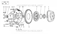 Clutch I
