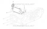 Starter motor II