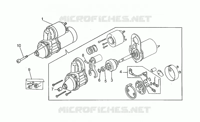 Starter motor