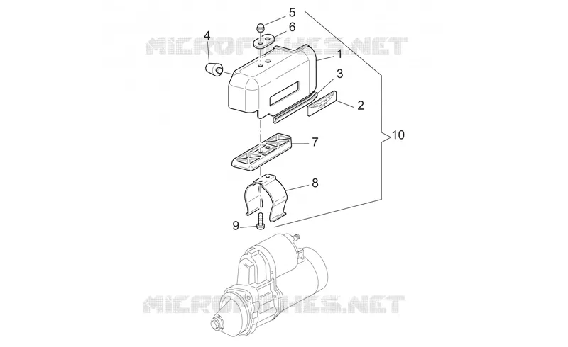 Starter motor cover