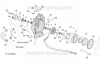 Ignition unit
