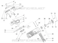 RH cylinder timing system II