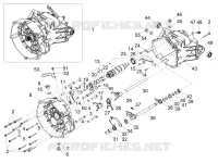 GEAR CHANGE MECHANISM