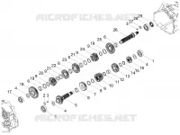 GEARBOX