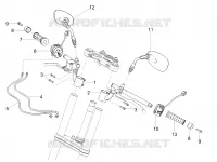 HANDLEBAR - CONTROLS