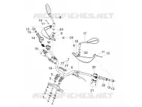 HANDLEBAR - CONTROLS