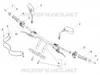 Handlebar - Controls