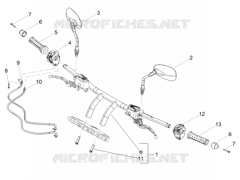 Handlebar - Controls