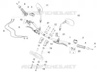Handlebar - Controls